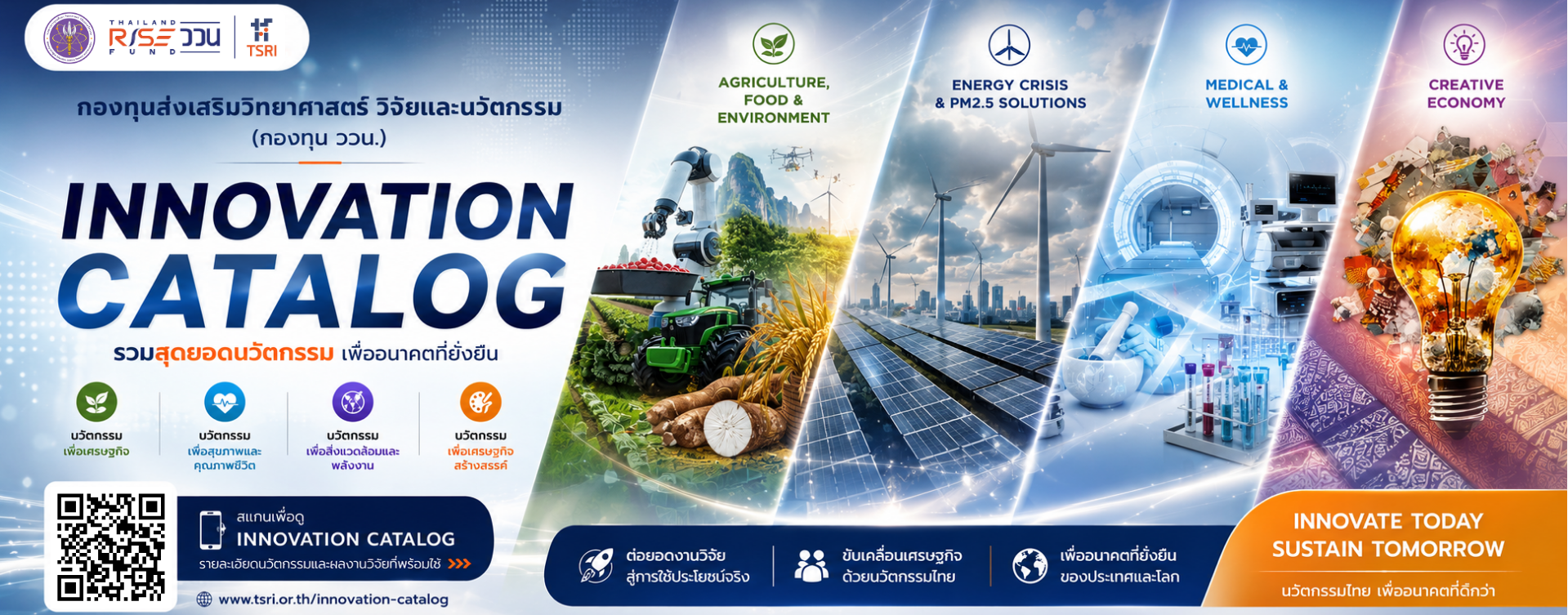 Innovation Catalog — รวมสุดยอดนวัตกรรม